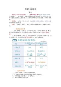 感染性心内膜炎