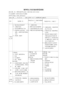 缩窄性心包炎临床路径表单.docx