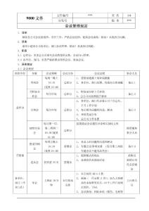 会议管理规定