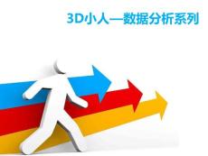 精品PPT模板-三维小人商务数据分析系列素材模板