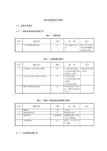 鍋爐檢修定期工作要求