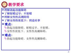 性功能障碍.ppt
