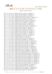 2011年天津河西歷史天氣預報