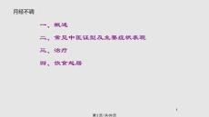 月经失调与痛经.pptx