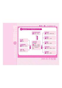 聯(lián)想記單詞003