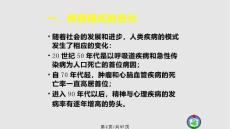 综合医院躯体形式障碍诊治.pptx