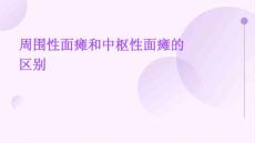 周围性面瘫和中枢性面瘫的区别PPT