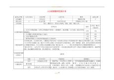 崗位說明書案例2