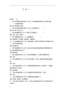 復合肥操作工崗位知識問答