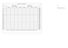 焊接培訓成績表