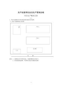 生產經營單位安全生產管理臺帳參考及要求說明資料