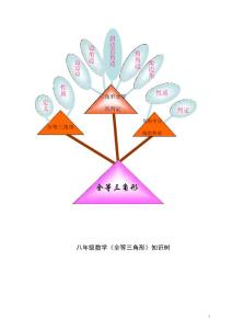 八年级上数学三角形知识树