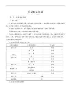 建設(shè)工程施工組織-質(zhì)量保證措施(20頁)