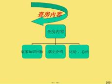 甲状腺腺瘤护理查房