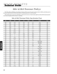 2007-hayden-idler-pulleys