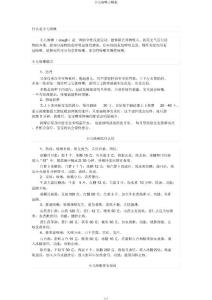 小儿咳嗽方模板