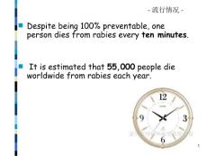 狂犬病病毒狂犬病.ppt