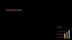 跗骨韧带损伤的查房