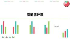 咽喉疣护理