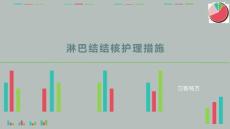 淋巴结结核护理措施