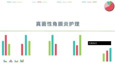 真菌性角膜炎护理