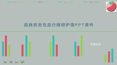 孤独攻击性品行障碍护理PPT课件