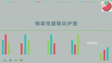 梅毒性腱鞘炎护理