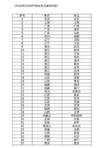 2010年4月AFP考試考點城市列表