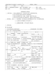 2.4 辨別物質的元素組成