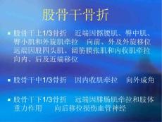 下肢脊柱骨折
