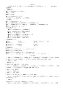 急性心包炎