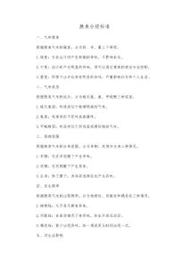 腋臭分级标准