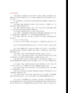 2010年高考語文素材的有益補充：文言實詞表Я