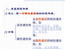 性腺发育不良
