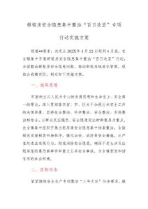 群租房安全隱患集中整治“百日攻堅”專項行動實施方案