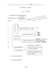 高中地理必修一思維導圖新選.