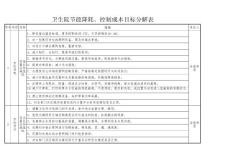 节能降耗控制成本目标分解