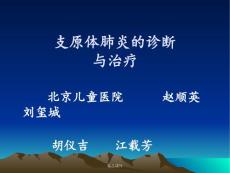 重症支原体肺炎肺炎【5