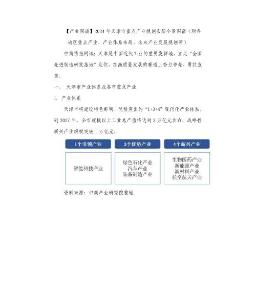 【產業圖譜】2024年天津市重點產業規劃布局全景圖譜（附各地區重點產業、產業體系布局、未來產業發展規劃等）