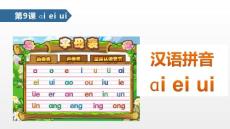 人教部編版一年級上冊語文《漢語拼音：aieiui》名師教學課件