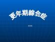 更年期综合症PPT培训课件