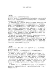 尿频、尿急与尿痛试题