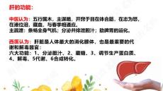 10月27日 癃闭 排尿困难 调理