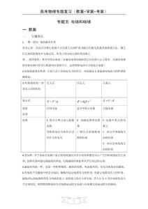 高考物理专题复习(教案+学案+考案)专题五-电场和磁场