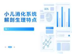 小儿消化系统解剖生理特点、口炎的护理
