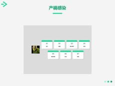异常产褥、盆腔炎、盆腔结核