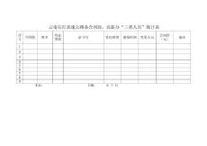 高速公路各合同段空白