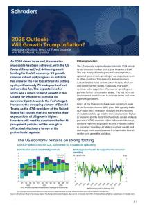 SCHRODERS - Multi-Asset 2025 Outlook_CAIG