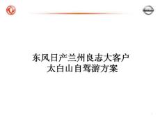 《自駕游方案》課件