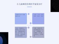 小儿脑瘫推拿治疗